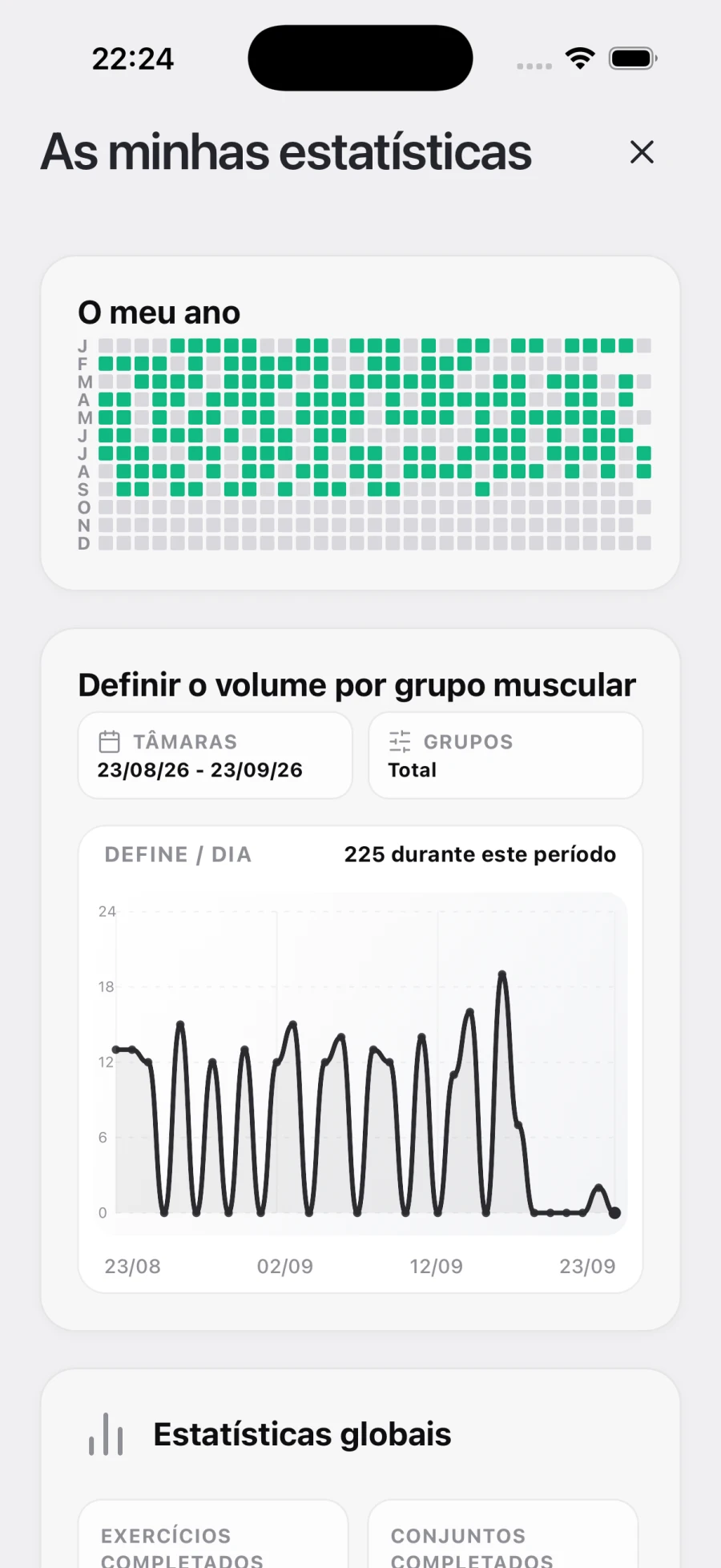 Acompanhe suas tendências.