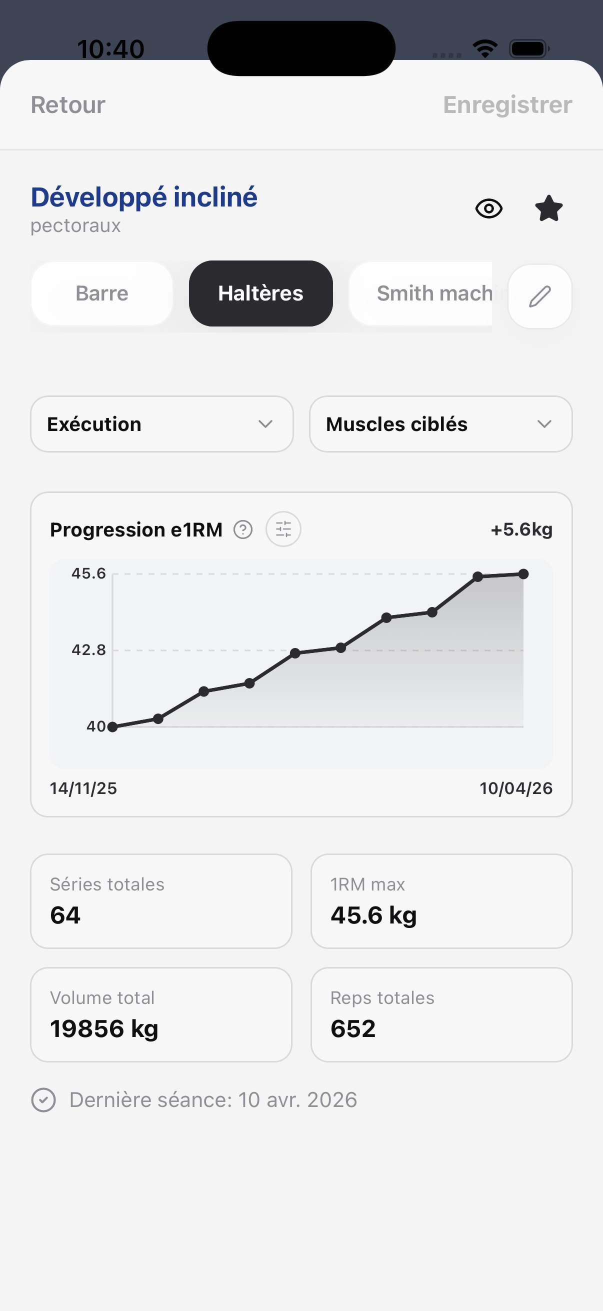 Graphique de suivi de charge et e1RM dans ShapeVision
