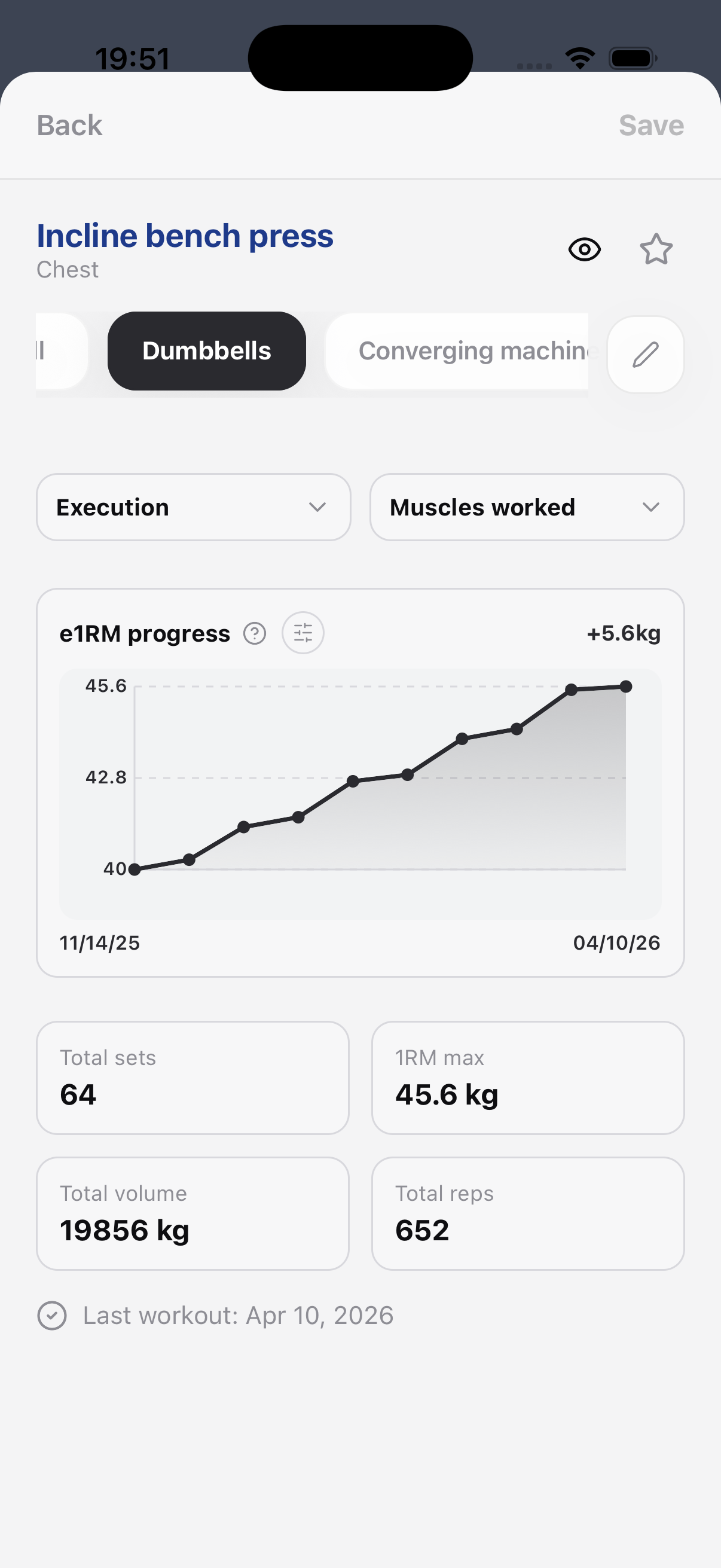 Load and e1RM tracking chart in ShapeVision