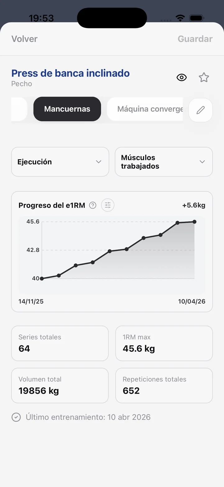 Seguimiento del entrenamiento — ShapeVision