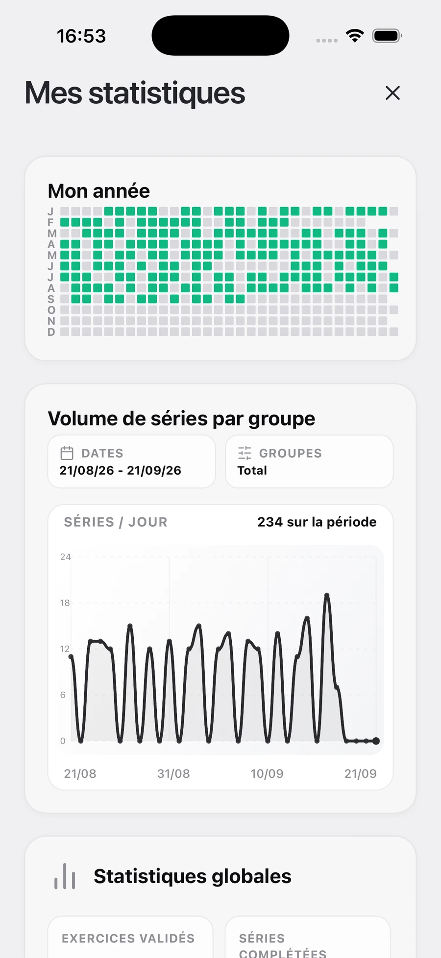 Statistiques d’entraînement et volume de séries dans ShapeVision